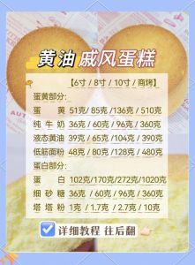 重油蛋糕的制作方法_自制布朗尼，甜腻不腻，在家轻松做！