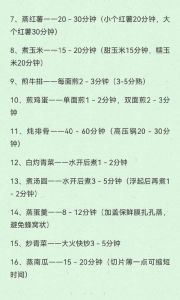 蒸菜的时间和熟度有关_蔬菜3-5分，肉类8-20分，薄切快蒸口感好