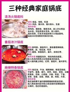 传统老火锅的正确做法_蚝油蒜蓉香碟，火锅灵魂！