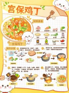 哥哥和妹妹的日常生活中分享的美味菜谱与家常料理秘籍
