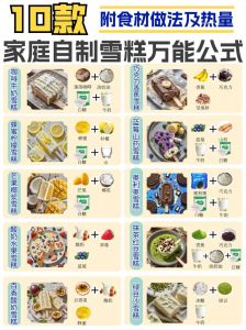 我爱吃冰棒by弄哭高冷室友：自制清凉甜品的趣味故事与简单做法