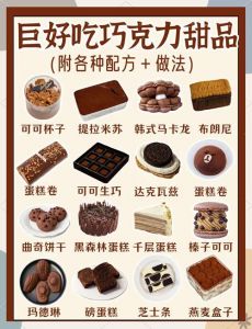 自制巧克力的做法_调温黑巧与生巧，低脂美味探索之旅