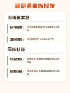 黄豆酱与豆掰酱_黄豆酱与豆瓣酱有何不同？