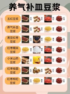美女和帅哥一起制作香浓豆浆的温馨时光：健康美味的家庭豆浆制作指南