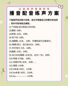 叫声可射调低最简单三个方法_亲密声音大？深呼吸调整体位，沟通好姿势节奏！