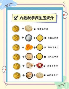苞米地里的小寡嫂：巧制鲜香玉米田野风味佳肴的独特秘方