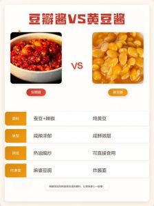 黄豆酱和豆瓣酱_豆瓣酱黄豆酱有啥区别？