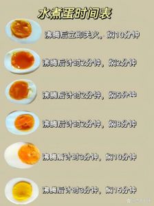 煮鸡蛋几分钟最合适_煮鸡蛋时间不同，口感营养各异