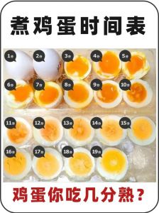 冷水煮鸡蛋煮15分钟能熟吗_冷水煮鸡蛋15分钟能熟吗？