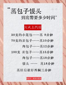 大包子开锅蒸多久能熟_醒发技巧与细节