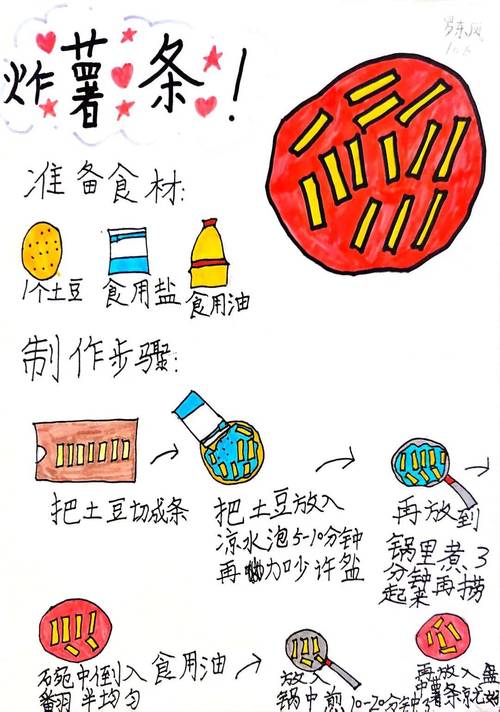 下厨房美食教程:双男主创意菜式烹饪步骤 下厨房美食教程:双男主创意菜式烹饪步骤