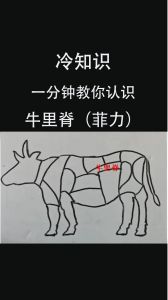 牛柳和牛里脊有什么区别_嫩肉差异与烹饪选择
