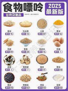 牛肉中的嘌呤含量高吗_牛肉嘌呤含量高？痛风患者怎么吃？
