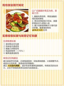 欧洲美食大片和日本美食大片的区别404：从食材搭配到烹饪技法的文化差异解析