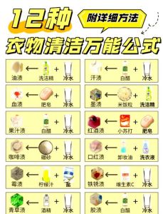 脏东西送走最简单三个步骤_扫帚扫走焦虑，镜子照见美好
