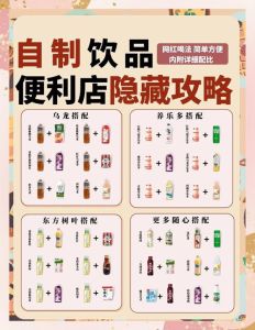 自制饮品操作流程图从食材准备、调配制作到冷藏出杯的完整做法详解