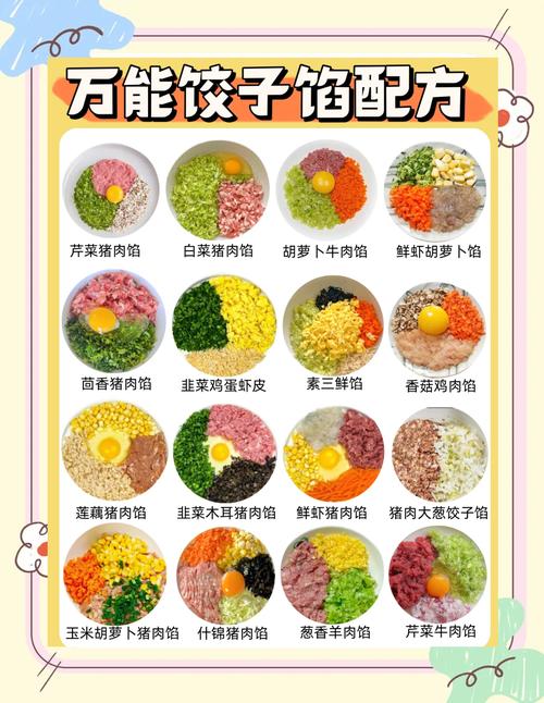 卷饼馅的做法大全图解_卷饼馅料做法多,轻松在家做美味! 卷饼馅的做法大全图解_卷饼馅料做法多,轻松在家做美味!