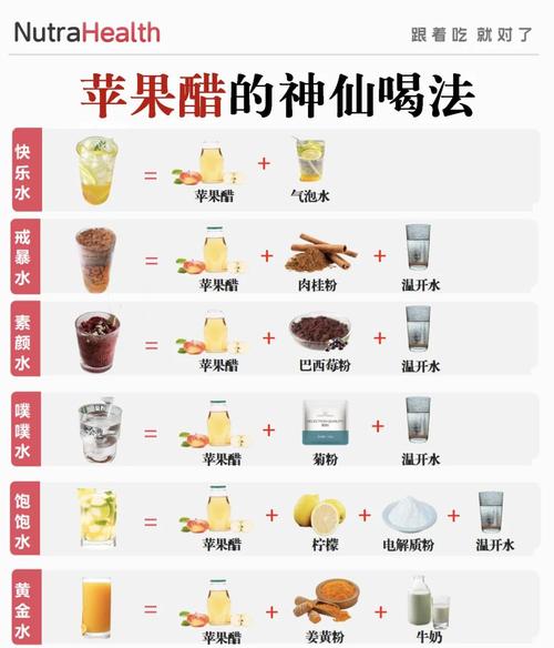 醋怎么中和咸味的_醋提鲜减盐小妙招