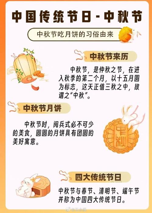中秋节为什么吃月饼_圆形团圆，甜蜜思念的中秋符号