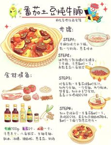 西红柿酸汤肥牛的做法_酸汤肥牛，简单美味！