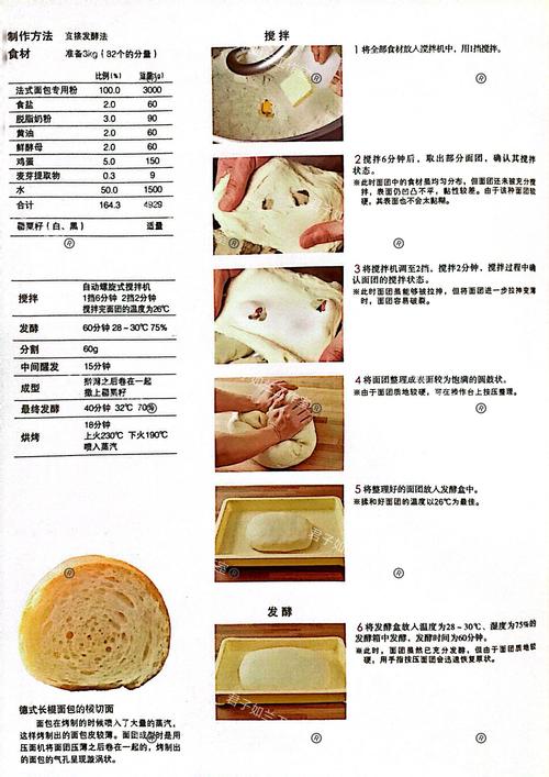 面包的做法大全_吐司小方毛毛虫，营养美味易制作