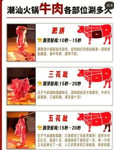 牛肉最嫩的部位图解_牛肉部位不同，做法有别