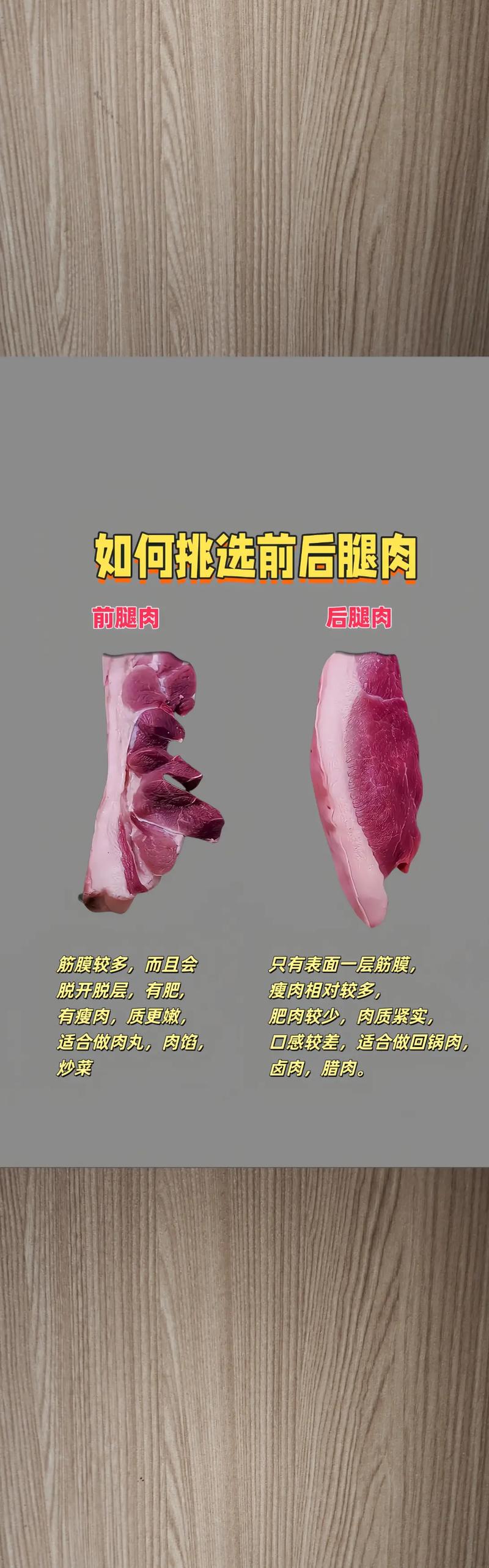 猪肉多长时间就熟了_猪肉煮多久？看部位厚薄灵活调！