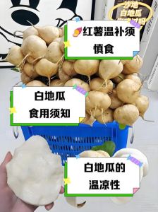 地瓜一般隔水蒸几分钟_蒸红薯多长时间？大小看这里！