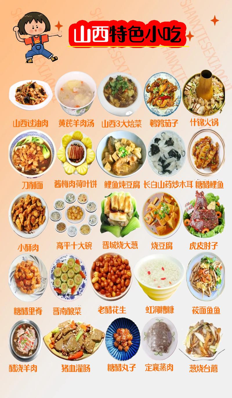 每个地区的特色美食_各地风味大赏