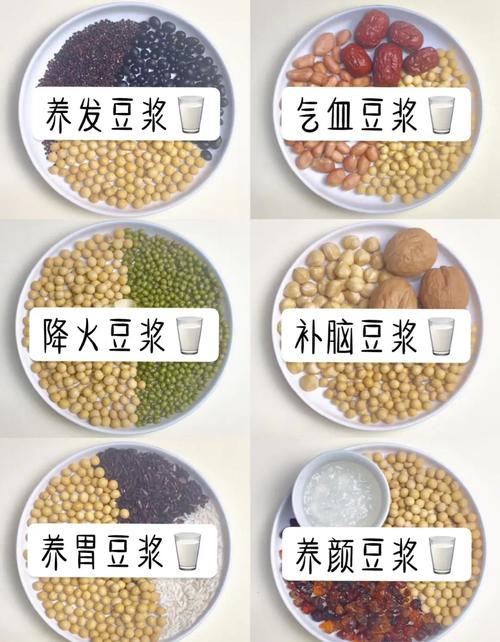 鲜榨豆浆的做法_新鲜黄豆泡透煮透，自制好豆浆，懒人食谱来啦！