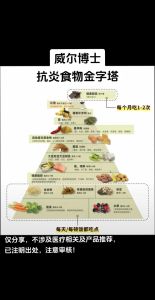 西方人饮食起源_西方饮食文明的摇篮