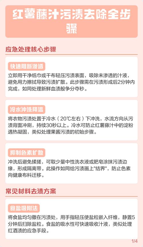 红薯藤汁液弄到衣服上怎么洗_冷水盐洗，顽固用醋丝绸送干洗