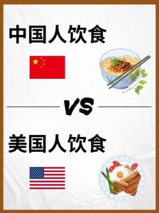 东西方饮食为何不同_谷物肉奶，文化碰撞交融