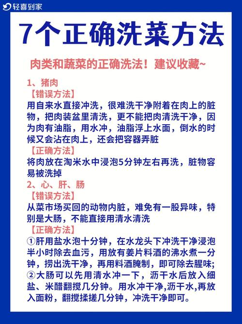 肉类焯水一般几分钟_冷水焯水去腥，时间看肉厚薄