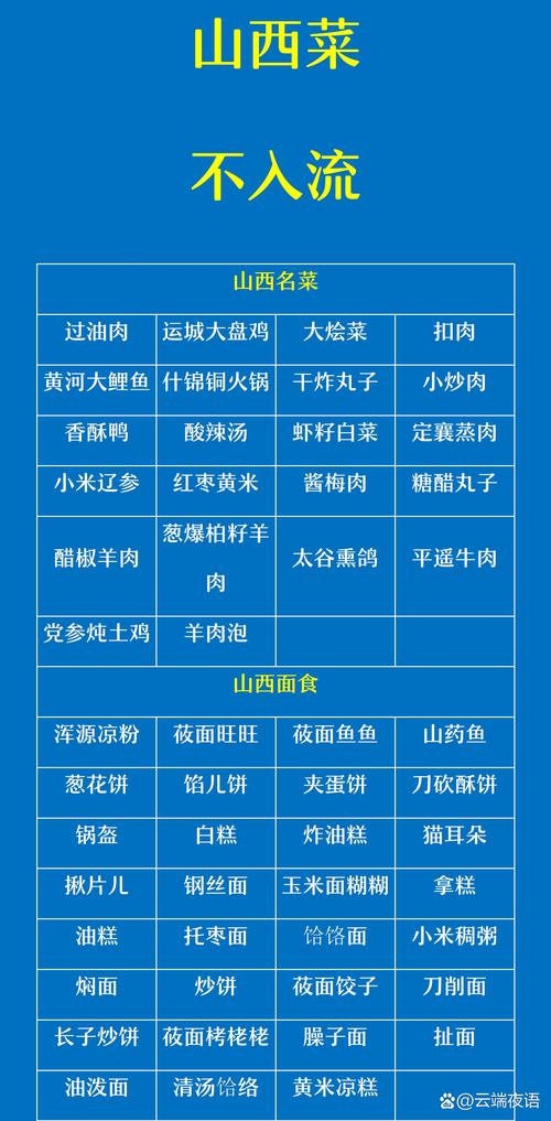 山西菜为何上不了席面_《亮剑》楚云飞吐槽山西菜？其实面食多样别具一格！