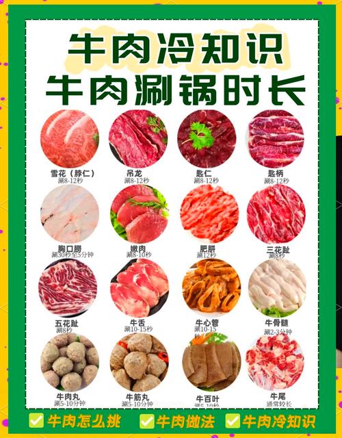 牛心顶火锅要涮多久才熟_牛心顶涮30秒最鲜嫩，火锅食材별最佳涮煮时间