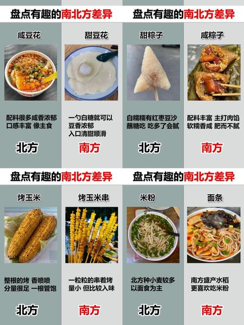 南北方口味差异原因_地理气候历史变迁和经济结构的影响