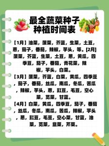 北方什么时候种油菜_北方油菜九到十月播种，地温要超10℃，管理好能丰收