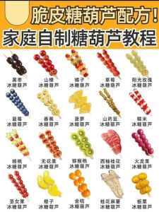 老北京冰糖葫芦的做法_酸甜可口，大人小孩都爱吃！