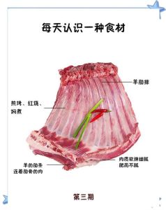 羊柳是羊的哪个部位图解_香辣羊柳 炒着吃最鲜嫩