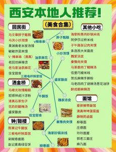 西安特色美食排行榜_泡馍肉夹馍凉皮，老味道！