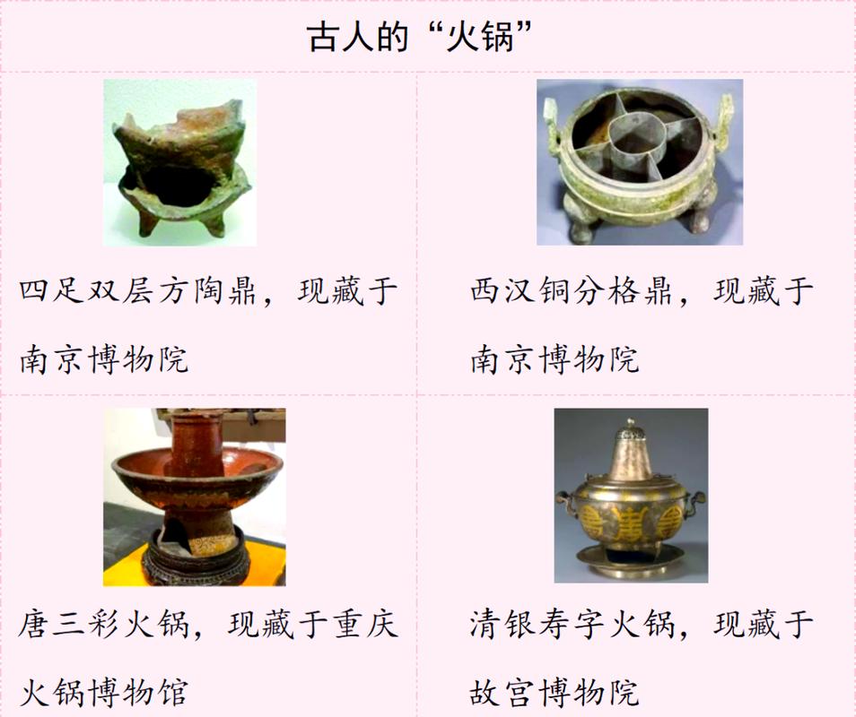 火锅起源于什么时代_中华美食传承与创新