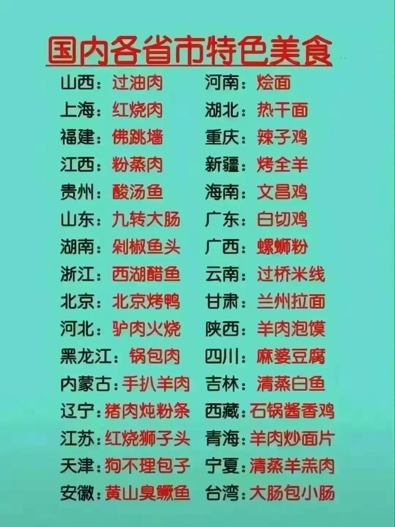 各城市特色美食_北京烤鸭驴打滚炒肝，老北京特色美食！