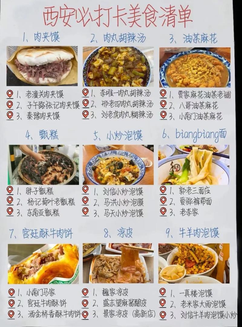 西安十大必吃美食排行榜_肉夹馍羊肉泡馍凉皮biangbiang面，地道小吃等你尝！