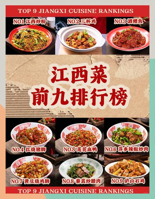 江西十大特色美食排行榜_南昌拌粉瓦罐汤，地道江西早餐！