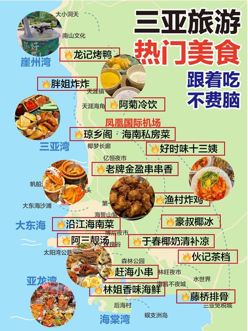 海南省小吃美食排名_文昌鸡海南粉临高乳猪椰子鸡陵水酸粉