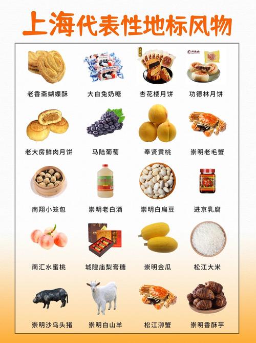 上海特色美食排行榜_粢饭团熏鱼油爆虾，美味地道！