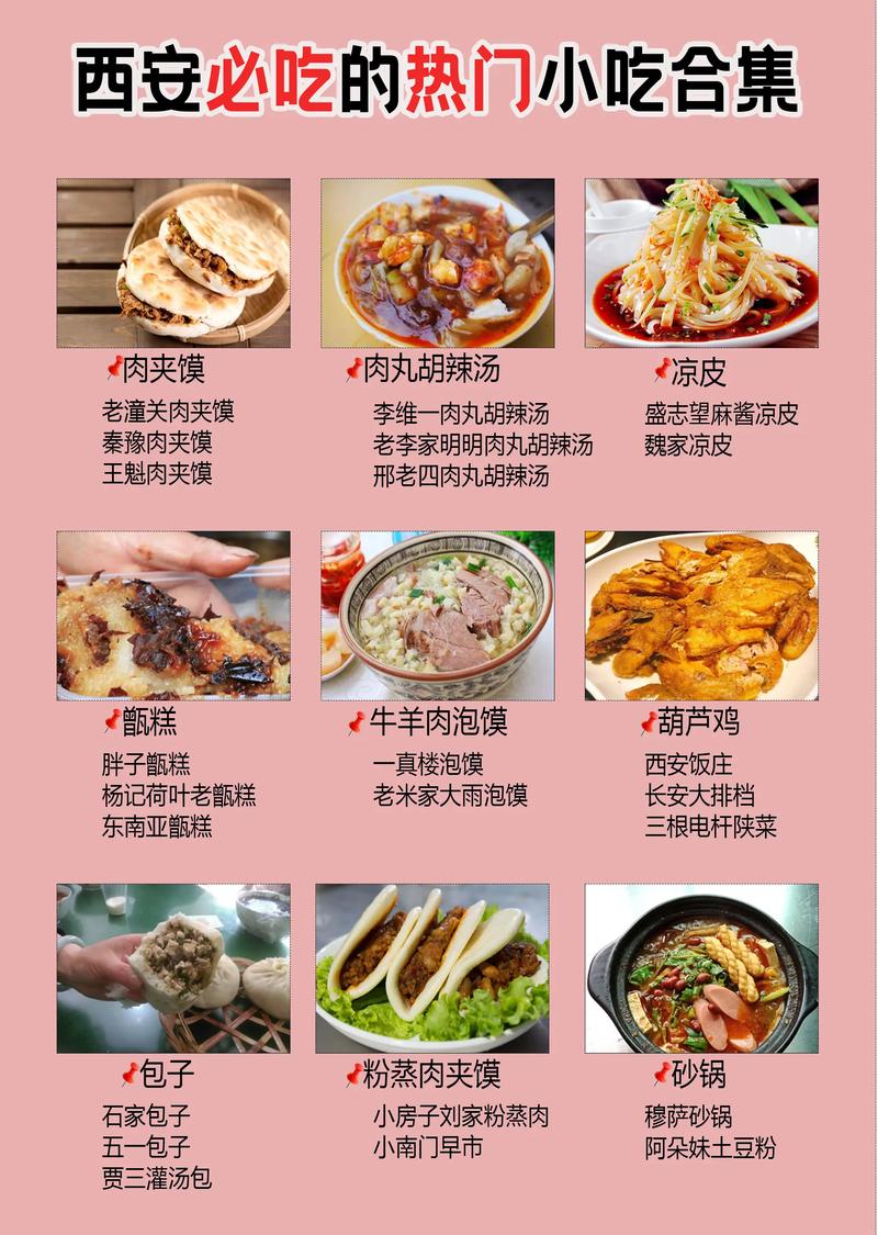 西安十大特色美食排名_肉夹馍泡馍凉皮，体验古都风情！