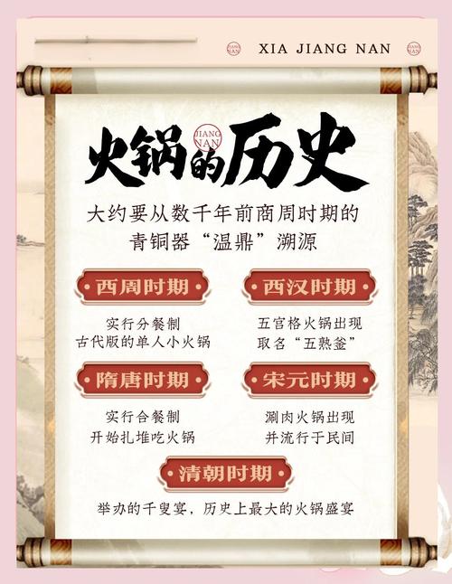 火锅来源于哪里_千年演变，舌尖传奇