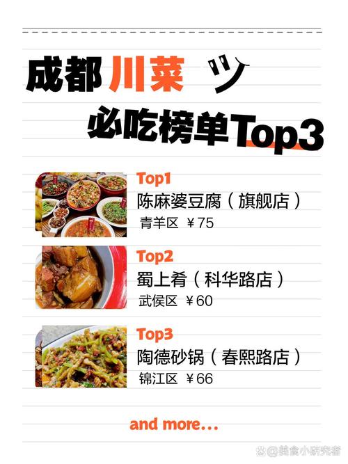 四川特色小吃一览表_米粉肥肠酥饼，小吃风味足